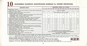 1969 Oldsmobile Cutlass Manual-51.jpg